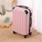 Set de Valize Bruno S-XL Cloud Pink